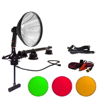 Lightforce Ultimate Fox Hunting Kit