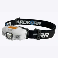 Hardkorr 155 Lumen Slimline Head Torch
