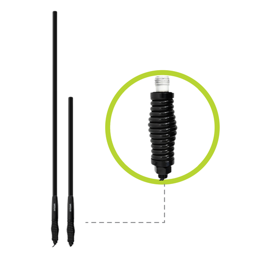 Oricom 2-in-1 All Terrain 3dbi & 6.5dbi Gain Antenna Kit